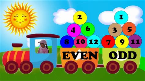 odd and even pricing|even and odd numbers song.